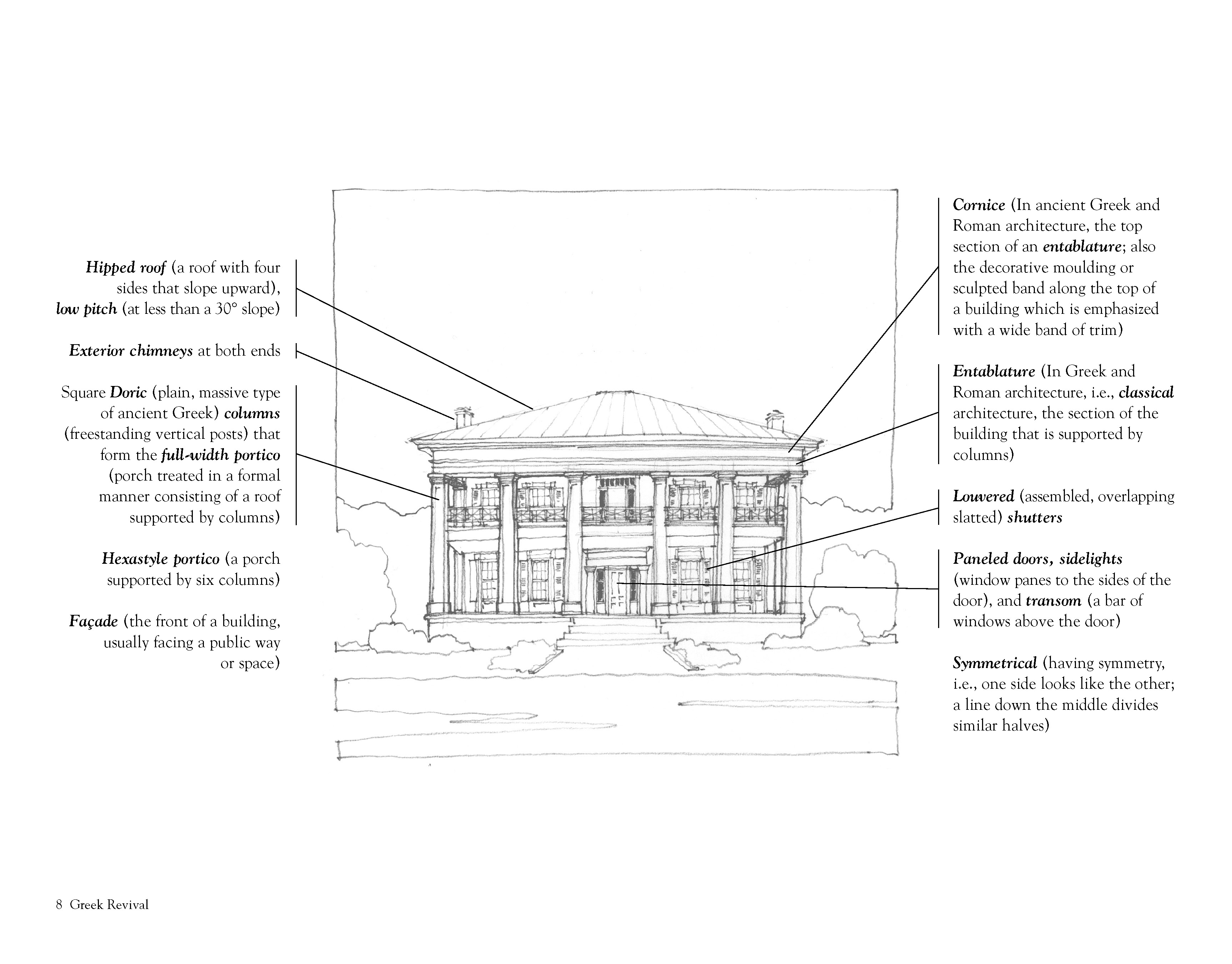 How do you determine if you have a Greek Revival house? | Birmingham ...